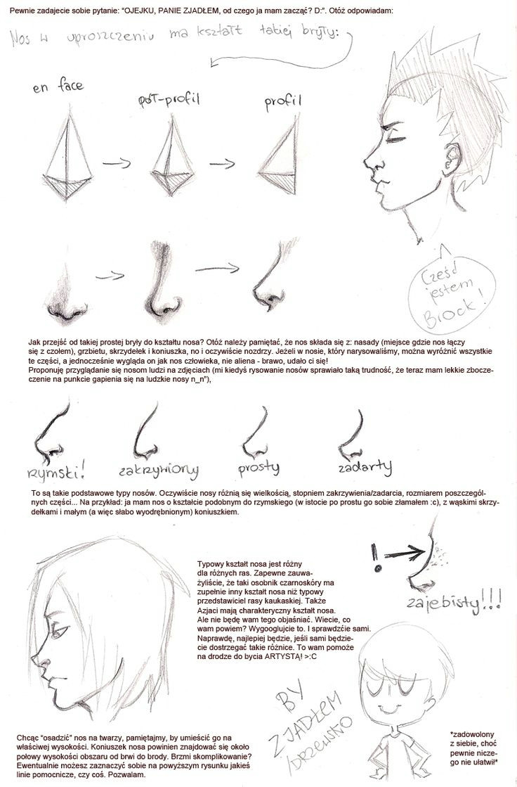 drawing skills drawing lessons drawing tips drawing reference drawing stuff art