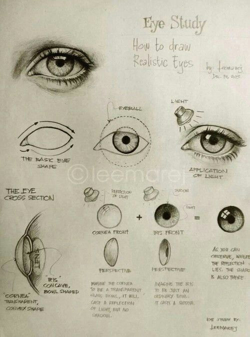 how to draw realistic eyes