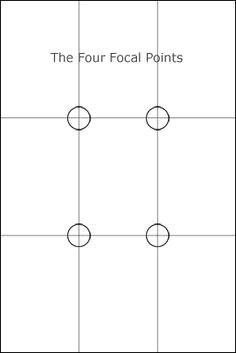 golden rule of thirds learn the rules of art composition and make your art more captivating glenda bittner a drawing assignment ideas