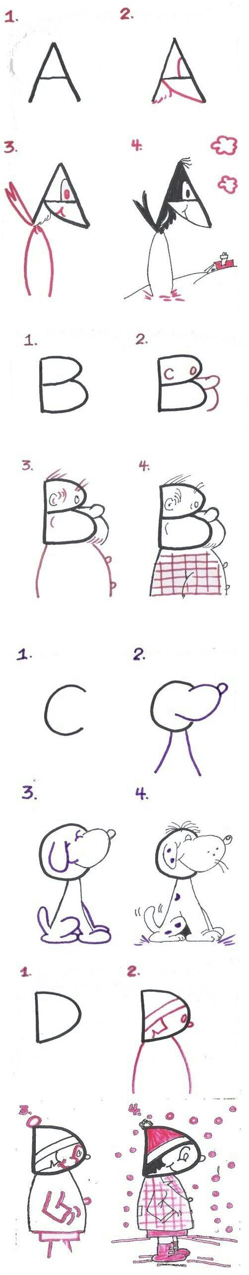 easy step by step art drawings to practice
