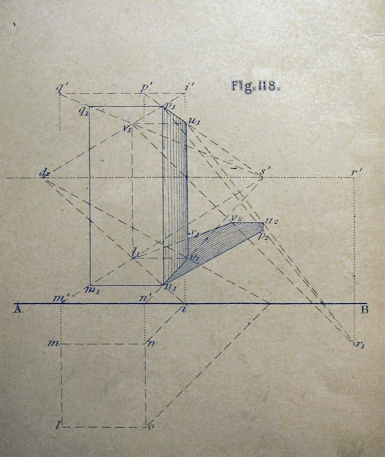 surface fragments perspective drawings by v pellegrin 1873 and ernest norling 1929