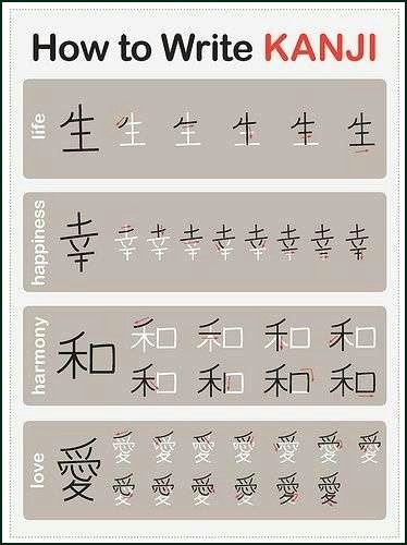 draw kanji translation best japanese kanji symbol for beauty types of japanese character translation draw of