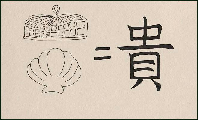 chinese character translation draw luxury hundreds japanese types of japanese character translation draw of draw kanji