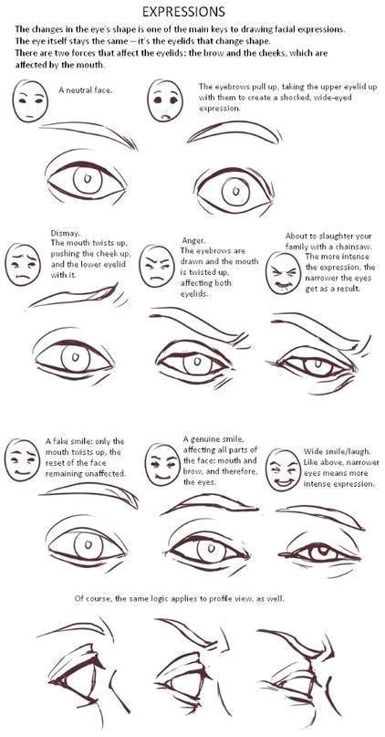 Drawing Laughing Eyes D D D D D D D Character Design Eyes In 2018 Pinterest Drawings Art