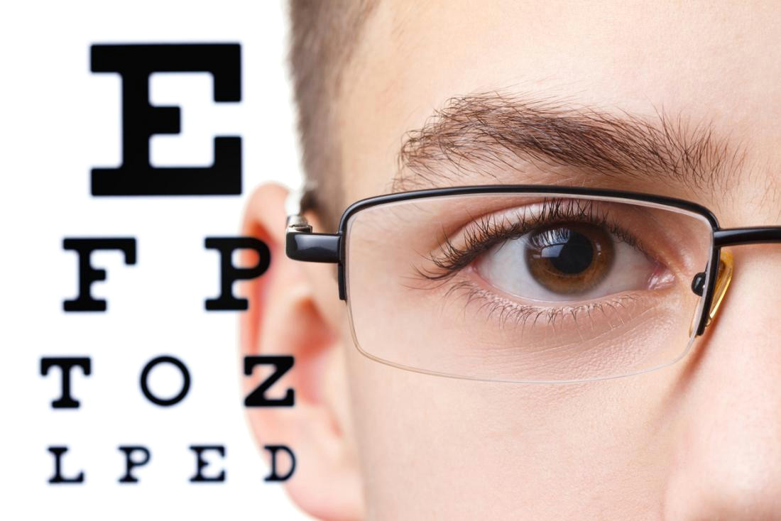 boy with glasses eye test amblyopia