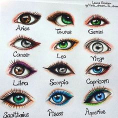 zodiac sign eyes by lets dream to draw cancer e peixes zodiac horoscope horoscopes zodiac