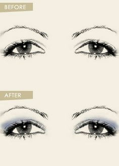 where to appy makeup to make saggy eyelids pop