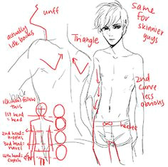 4 guy drawing drawing tips anatomy drawing drawing techniques manga drawing