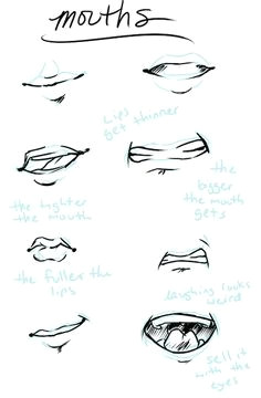 mouth tutorial drawing cartoon people cartoon sketches art sketches manga mouth manga