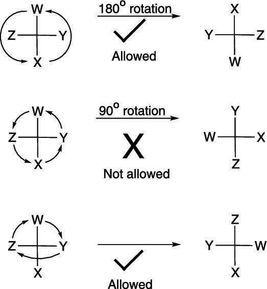 converting newman projection to line drawing inspirational how to determine the r s configuration of a chiral