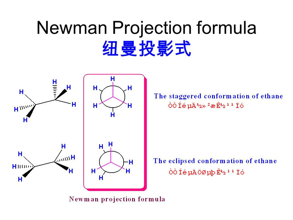 converting newman projection to line drawing new alkanes and cycloalkanes conformations of molecules oe o