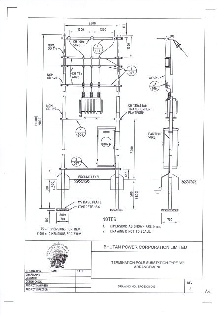 0d 11 cross arm cl