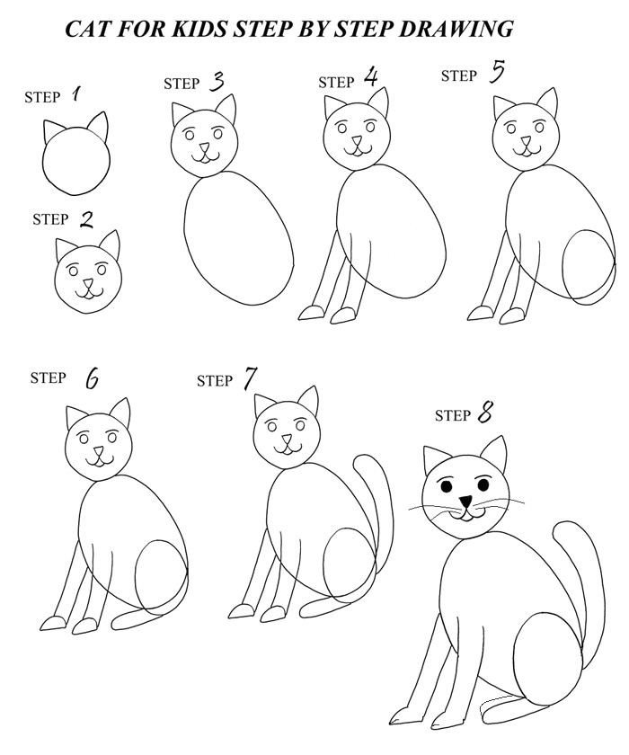 a cat with our fun printable step by step guide kids can use this printable to discover how easy it is to learn to draw their own cartoon cat or