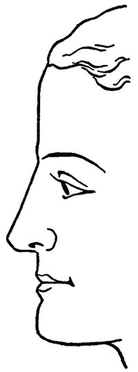 how to draw human faces in profile side view with easy method tutorial