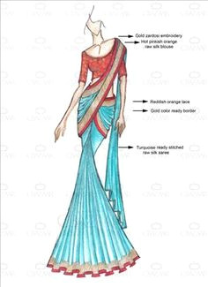 saree latest designer sarees online buy indian sarees for women