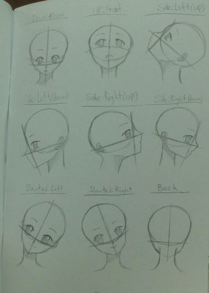 how to draw a manga face girl part 3 by sakoiyachan on deviantart