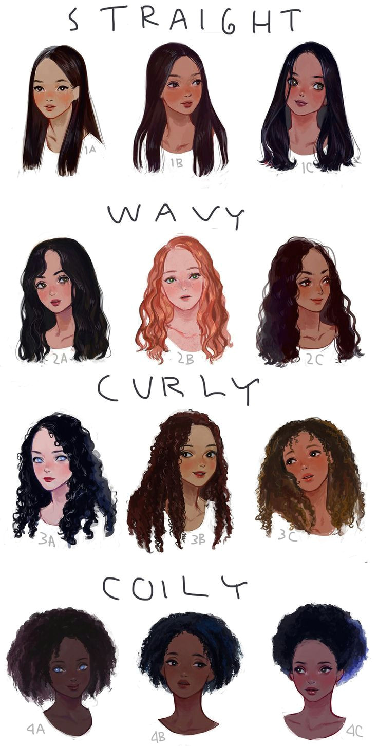 girls hair type visual guide which one you like all are amazing i