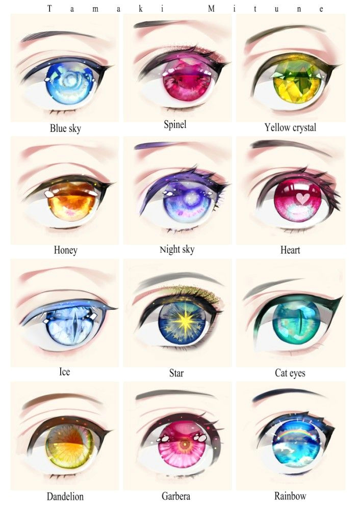 pin von gerold hoerchner auf storybook in 2018 pinterest drawings anime eyes und eyes