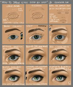 how to draw eyes step by step