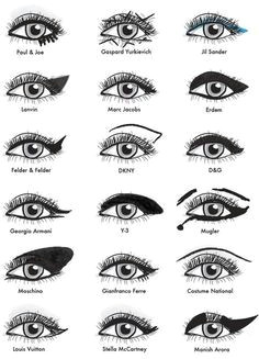 designer eye makeup tips