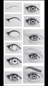 step by step eye drawing