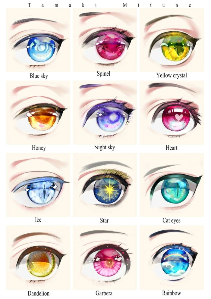 pin by lil lol lel on drawing base pinterest anime eyes draw and eyes