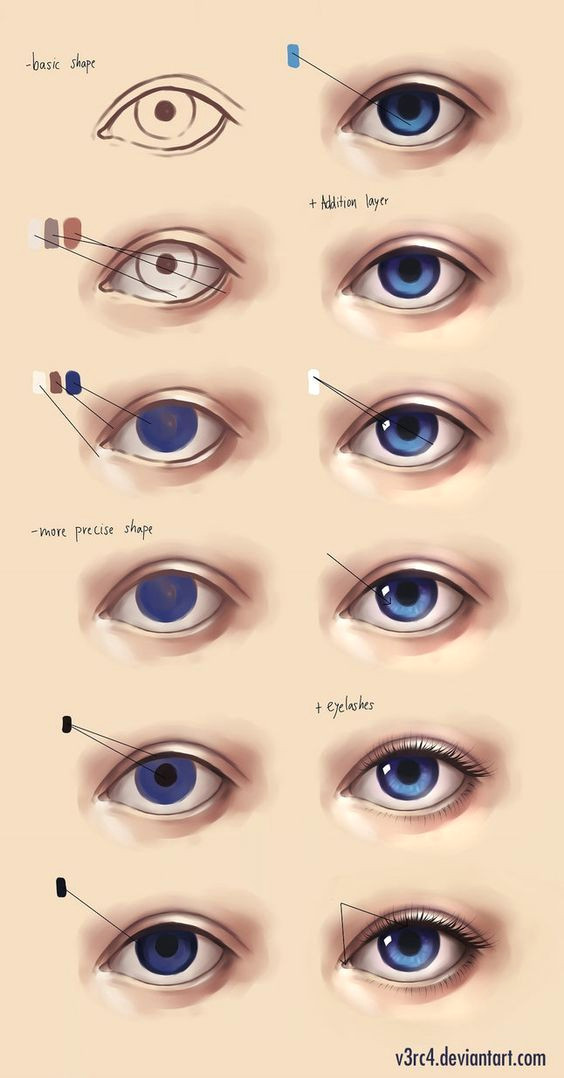 como fazer olhos passo a passo eye drawing tutorials art tutorials digital art tutorial