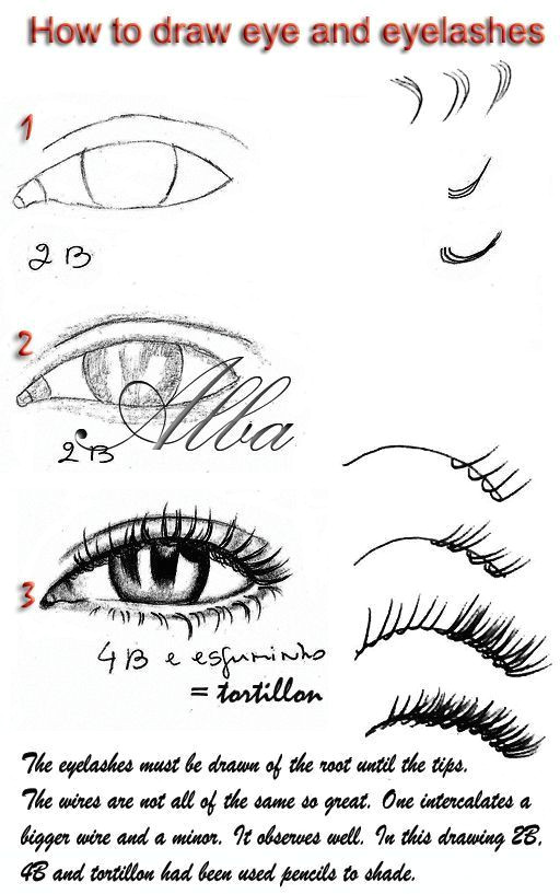 design to draw draw pattern tutorial eye and eyelashes by lamorghana on deviantart