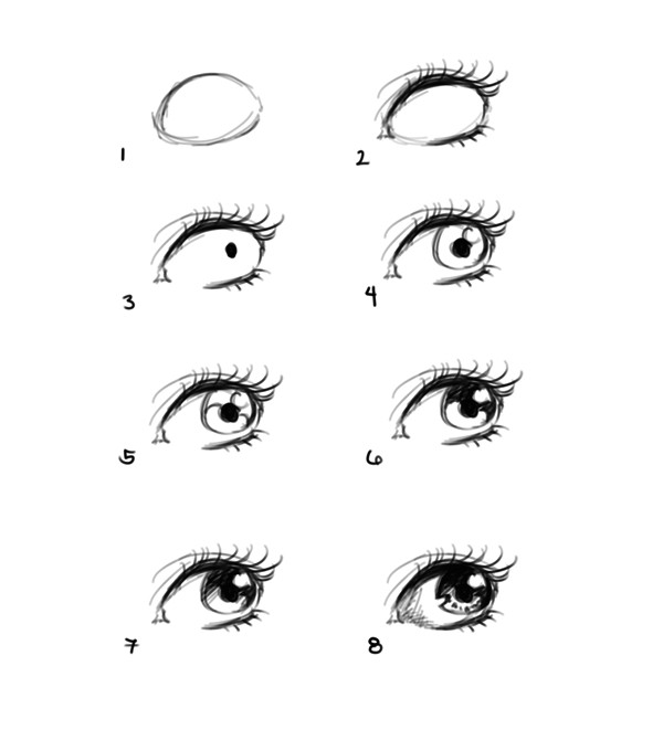 how to draw eye portrait step by step