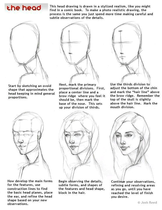 153 best face forward images in 2019 drawing techniques drawings faces