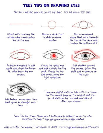 tee s tips on drawing eyes