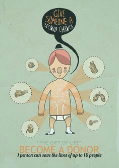 brand branding socialmedia organdonation www tbastudios com organ donation poster