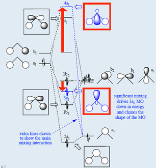 hybridized mo of h2o