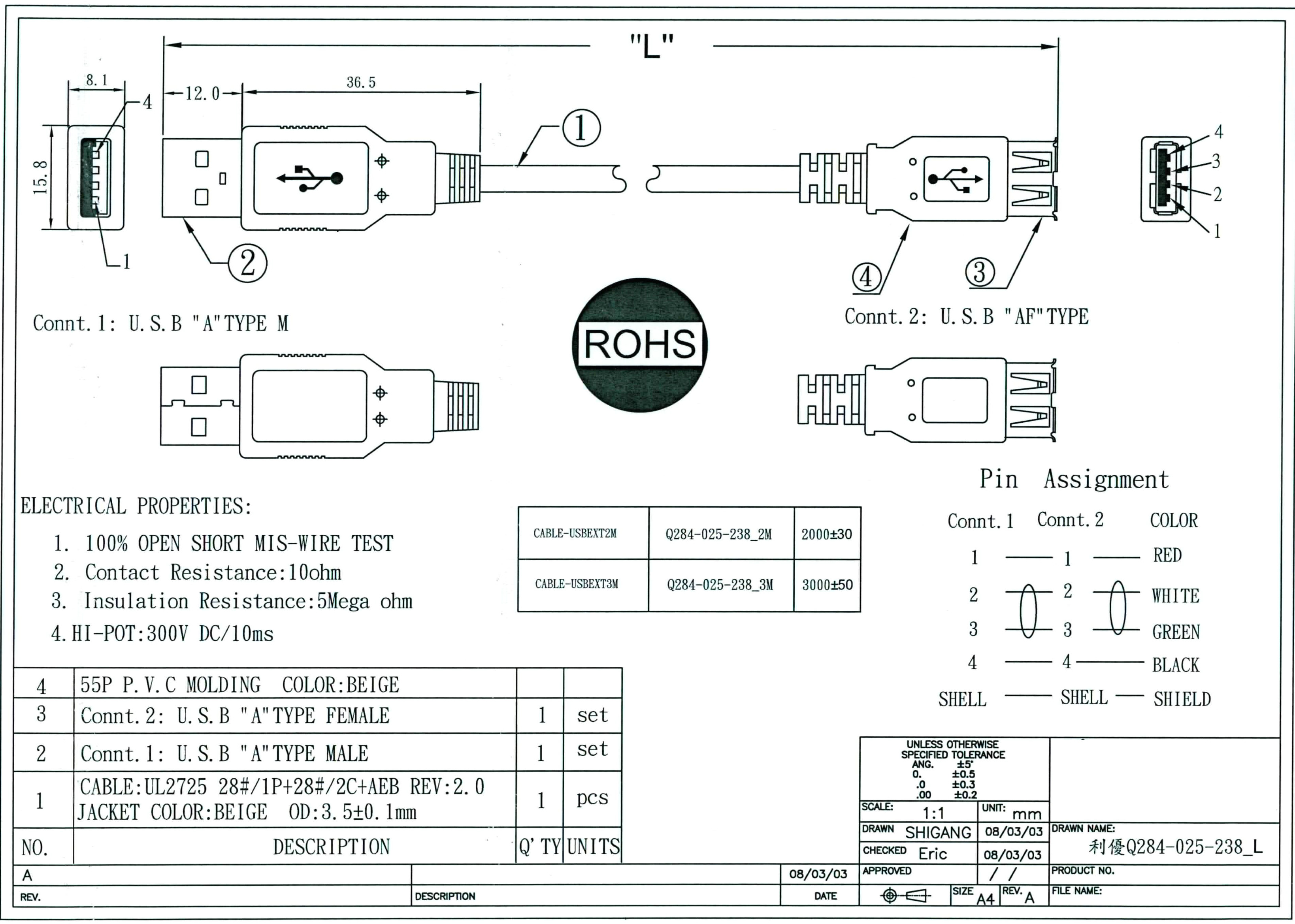 usb2and3m jpg