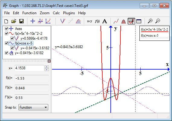 graph 4 4 2