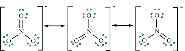 Drawing Resonance Structures How Would You Draw All the Resonance Structures for Nitrate No3