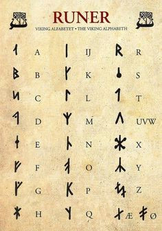 runes letters modified from phoenician alphabet runic was often written without spaces between words