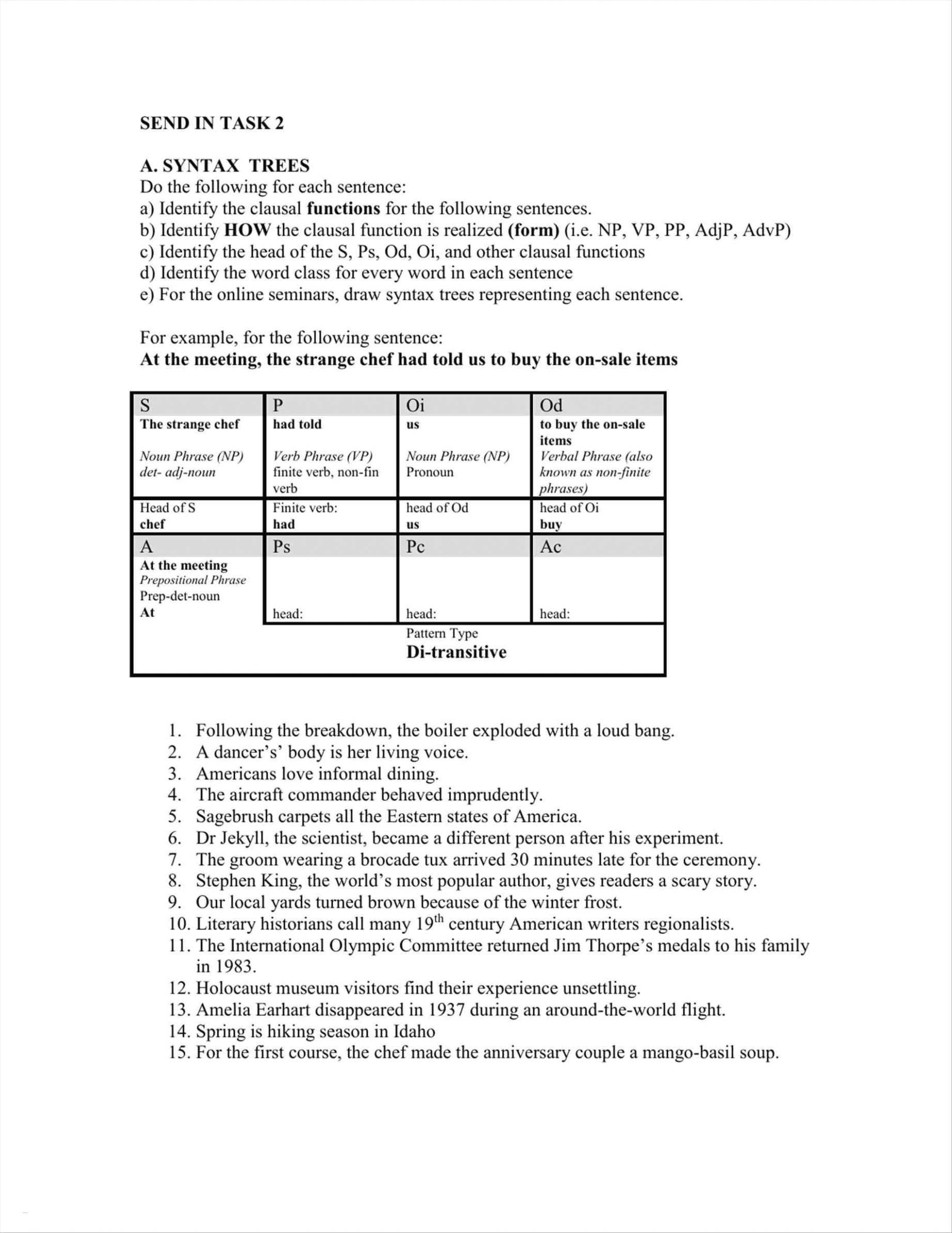 flowchart wikipedia chart online free code to maker download