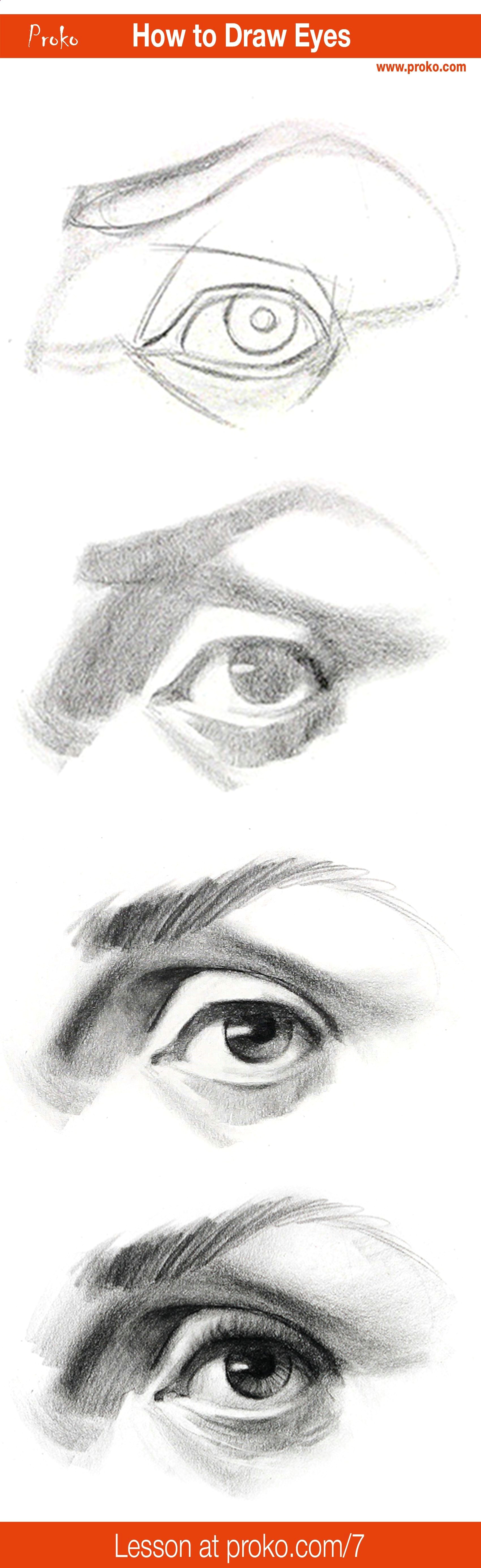drawing pencil portraits draw realistic eyes with this step by step instruction
