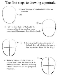 que debo intentar secondary drawing facial features worksheet heads the easiest proyectos que debo intentar faces robert diaz skillshare projects faces
