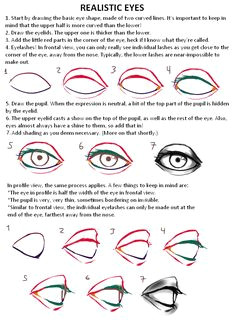 how to draw realistic eyes drawing a realistic eye drawing tutorial drawing