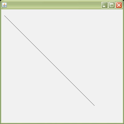 figure 9 2 a simple line form displayed across the canvas from code section 9 4