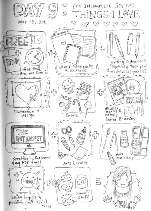 drawings sketches doodles and occasional random stories by wedgie an illustrator graphic