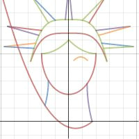Drawing Things On Desmos 57 Best Graph Art Images Calculator Algebra 2 Math