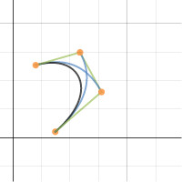 image of bezier curves