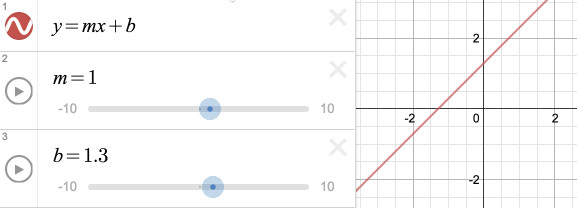 to adjust the limits and interval of your slider click either of the values at the ends of the slider bar input your values and click set to complete