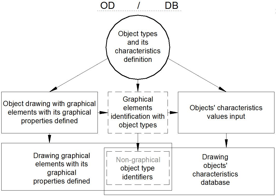 http dwg ru imgupl blog 2 8