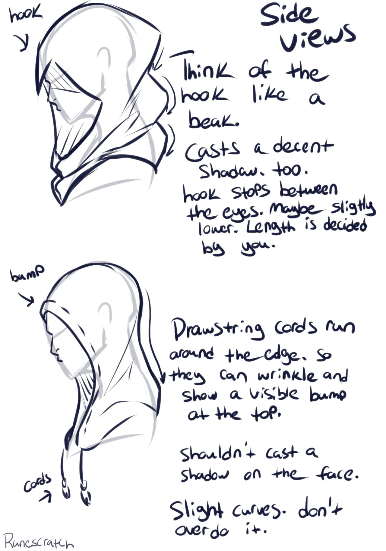 Drawing Tips Tumblr Hoods Art Reference by Talon Rune From Silly Chicken Scratch On