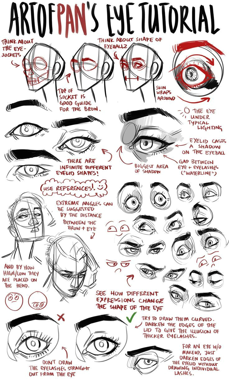 image result for how to draw eyes tutorial tumblr eyes references expressions tutorial