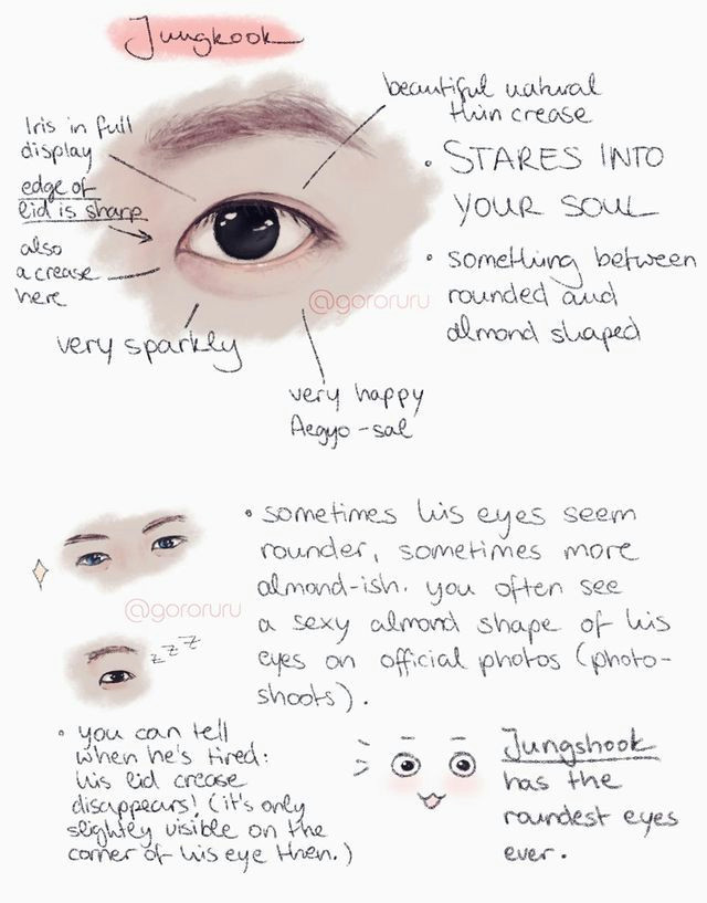 bts eyes drawing reference bts drawings art tutorials drawing tutorials drawing